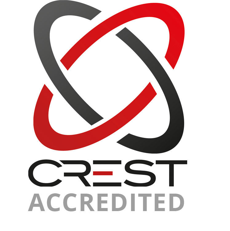 CREST CPSA/CRT EXAM PREPARATION